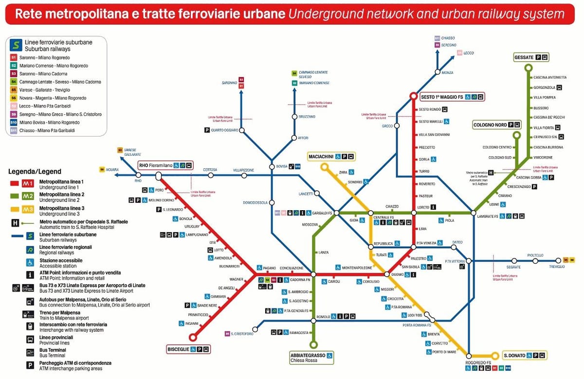 milan transportit hartë
