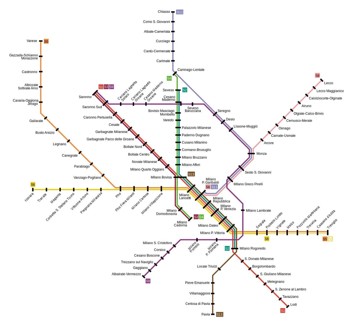 milano tren hartë