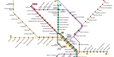 Milano tren hartë